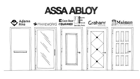 ASSA ABLOY S Decorative Door Hardware Solutions YouTube