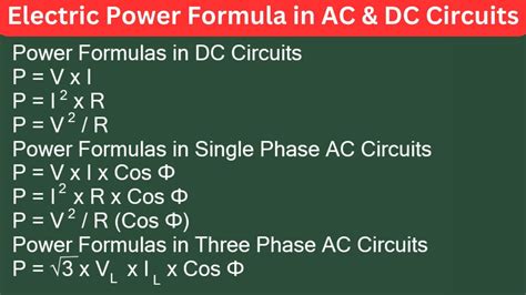 Electric Power Formula In Ac And Dc Circuits Youtube