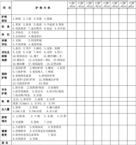 儿科护理计划单（八篇） 范文118