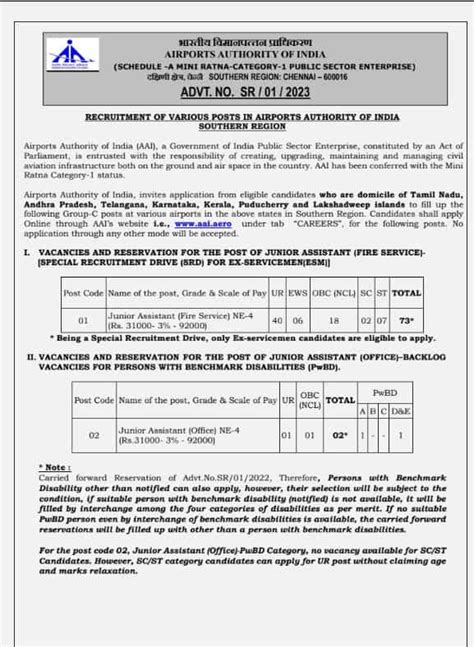 Aai Recruitment 2024 एयरपोर्ट अथॉरिटी ऑफ इंडिया में 12वीं पास के लिए