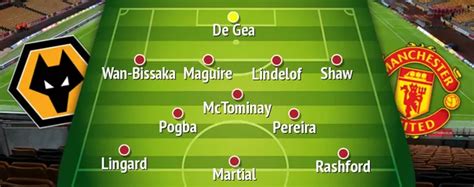 How Manchester United should line up vs Wolves in the Premier League ...