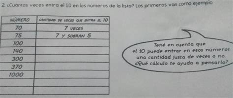 Ayudaa Xfaa Es Para Mi Hermano Doy Corona Brainly Lat