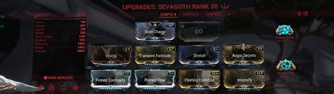 Warframe Build Guide: Sevagoth - KeenGamer