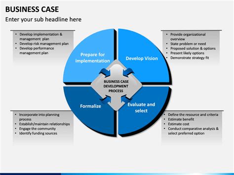 Business Case PowerPoint and Google Slides Template - PPT Slides