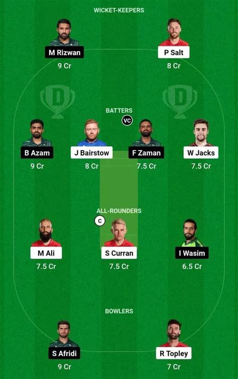 Eng Vs Pak Dream11 Prediction Dream11 Playing Xi Today Match 4