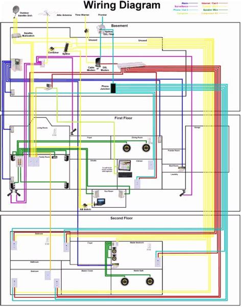 The Wiring Diagram For An Electric Vehicle With All Parts Labeled In