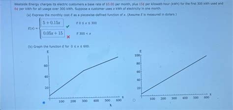 Solved Westside Energy Charges Its Electric Customers A Base Chegg