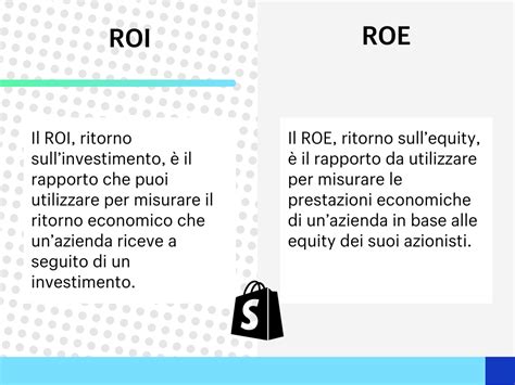 roi return  investment significato    calcola shopify italia