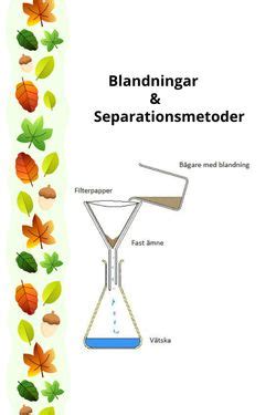 Book Creator Blandningar Och Separationsmetoder