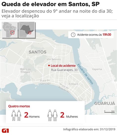 Imagem mostra elevador destruído após acidente que matou quatro em SP