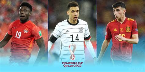 Top 10 favourites to win best young player award at 2022 FIFA World Cup