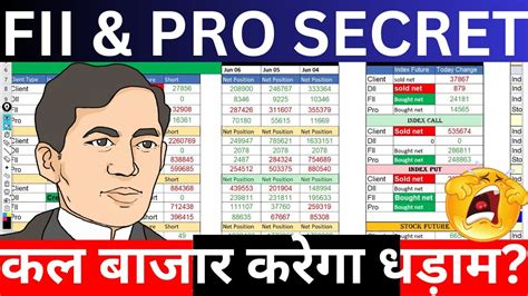 Fii Fno Data Analysis For Friday Sensex Expiry Prediction Friday