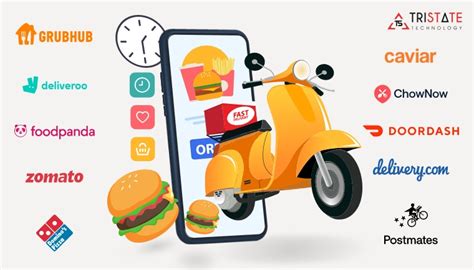 Top Most Successful Online Food Delivery Apps In The World