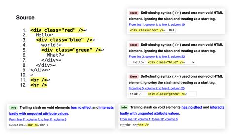 Self Closing Tags Are Mostly Meaningless In HTML Stefan Judis Web