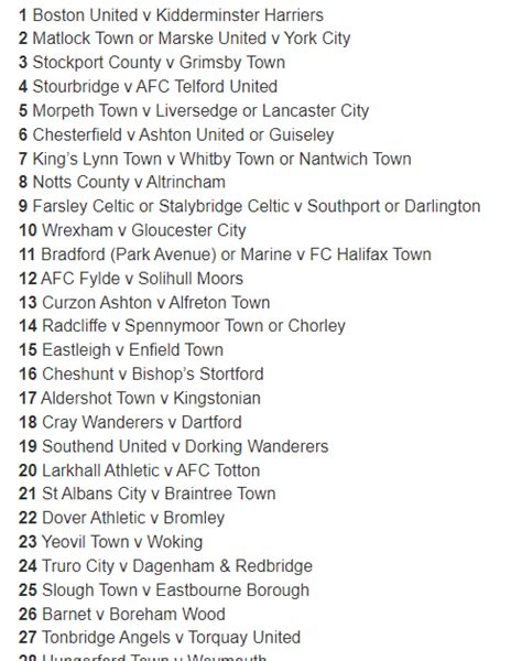 The Cold End Fa Trophy Third Round Draw Details