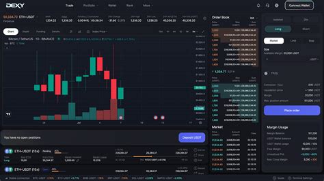 Comprehensive Guide To Crypto Derivatives Unleashing The Power Of Futures Options And