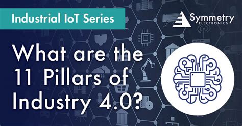 What Are The 11 Pillars Of Industry 4 0 Symmetry Electronics