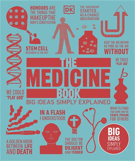 The Medicine Book: Big Ideas Simply Explained by D.K. Publishing | Goodreads