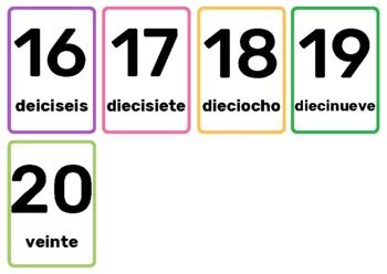 Flashcards Numbers Spanish By Spanisch Projekt Tpt