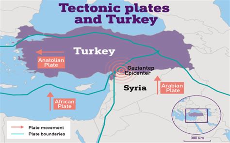 Anatolian Plate | IASbaba