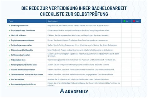 Verteidigung Bachelorarbeit Tipps Typische Fragen