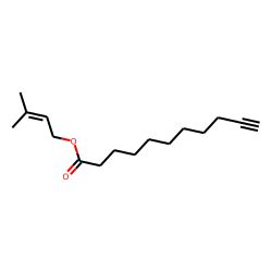 Undec 10 Ynoic Acid 3 Methylbut 2 En 1 Yl Ester Chemical Physical