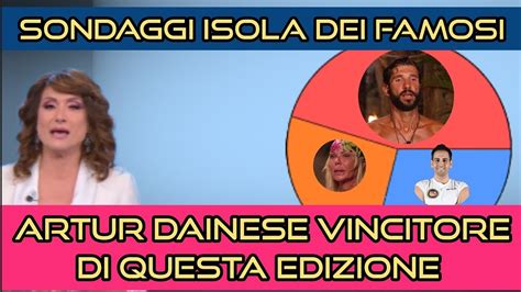 Isola Dei Famosi Colpo Di Scena Artur Dainese Vincitore Di Questa