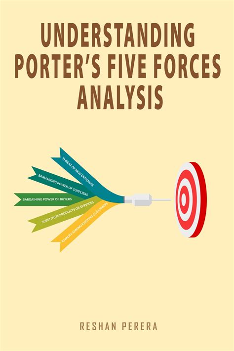 Understanding Porter’s Five Forces Analysis eBook by Reshan Perera ...