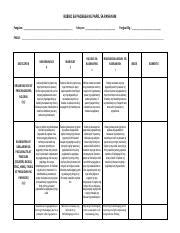 Rubrics Pamantayan Sa Pagsulat Ng Tula Sahida Porn Sex Picture Hot