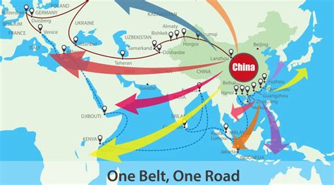 Chinas Belt Road Initiative As A Top Level Design Can Beijing Achieve