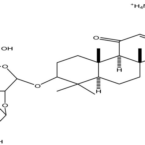 Chemical structure of Glycyrrhizin | Download Scientific Diagram