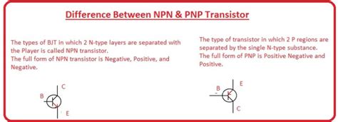 Difference Between Npn Amp Pnp Transistor The Engineering Knowledge Riset