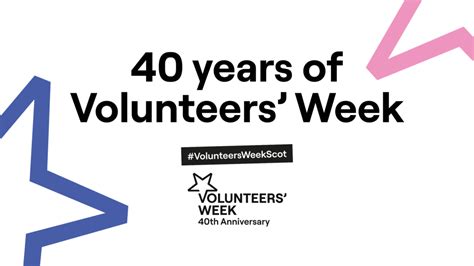 Volunteer Week 2024 Celebrations CVS Inverclyde