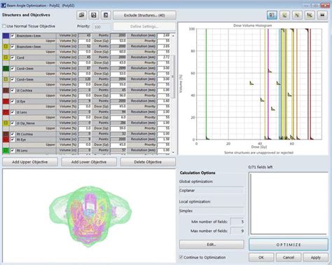 Treatment Of Head And Neck Cancers Using Radiotherapy Intechopen