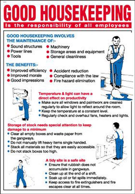 Good Housekeeping Poster Safety Supplies Morsafe Uk