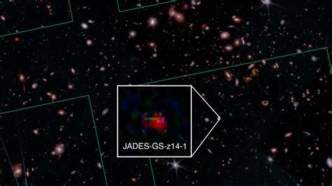 James Webb discovers record-distant galaxy, again - Cosmic Dawn Center