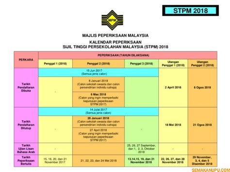 Jadual Peperiksaan Stpm 2018 Penggal 12 Dan 3 Kalendar Peperiksaan