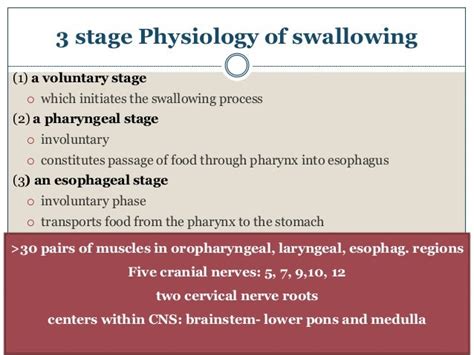 Dysphagia