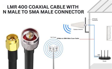 Netboon Lmr400 Low Loss Flexible Coaxial Cable N Male To Sma Male Type Plug Connectors 5 Meters