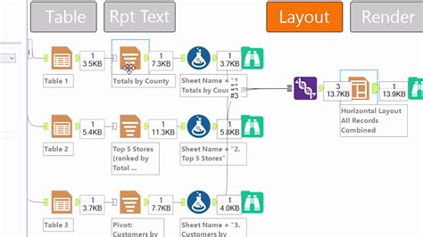 Alteryx Layout Tool Demonstration YouTube