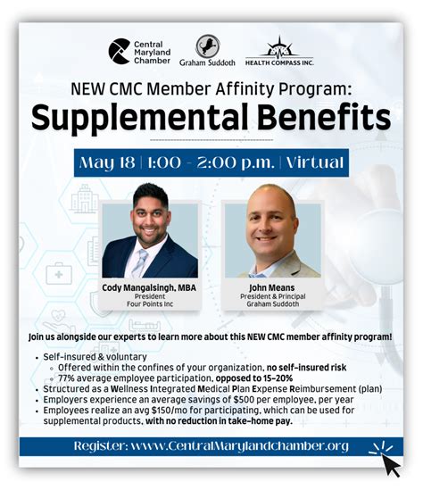 New Cmc Member Affinity Programs