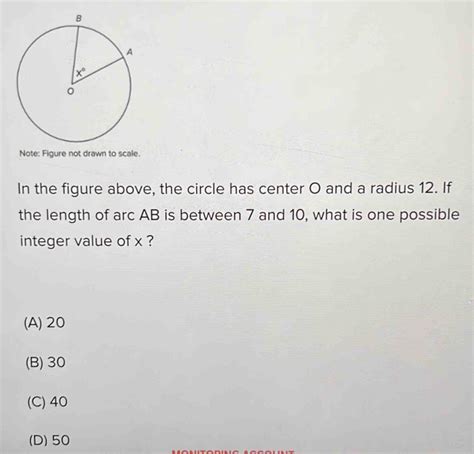 Note Figure Not Drawn To Scale In The Figure Above The Circle Has