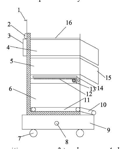 Figure 1 from Design of the Robot for Goods Transportation in Shops ...