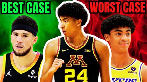 Cam Christie Player Comparisons Nba Draft 2024 Best Case And Worse