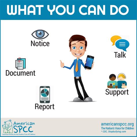 Get Help And Support Cyberbullying American Spcc