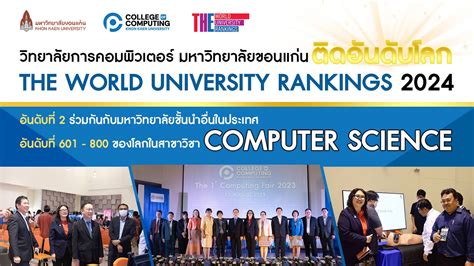 College Of Computing Khon Kaen University 2024 10 28 Cp Ranking 2024