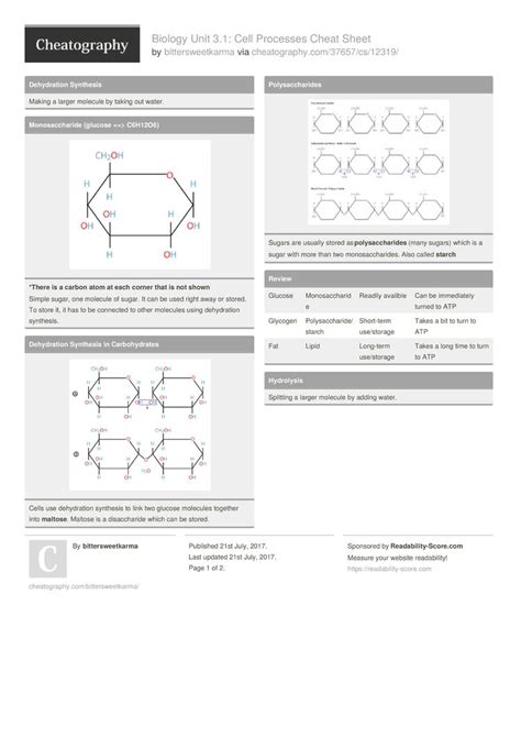 Cells Cheat Sheet