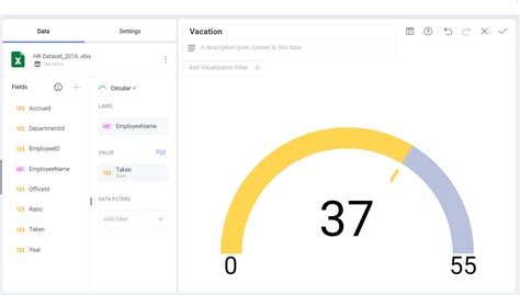 How to Create and Use Gauge Charts