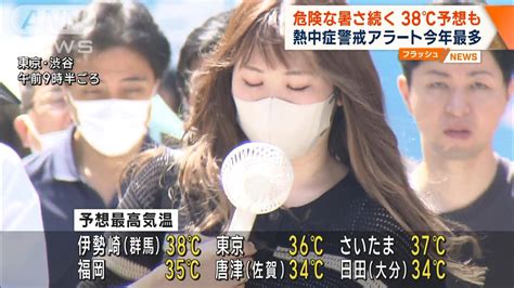 危険な暑さ続く 38℃予想も 熱中症警戒アラート今年最多