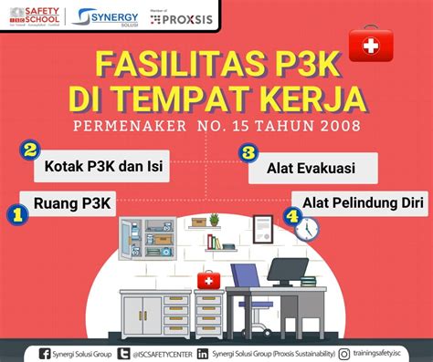 Bagaimana Pemenuhan Persyaratan P3K di Perusahaan Kita? - Indonesia Safety Center